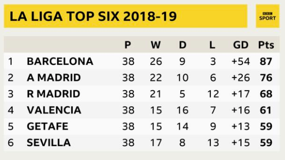 Neymar会回来吗?皇家马德里会复兴吗?西甲的重大问题 中网体坛,oubili.com