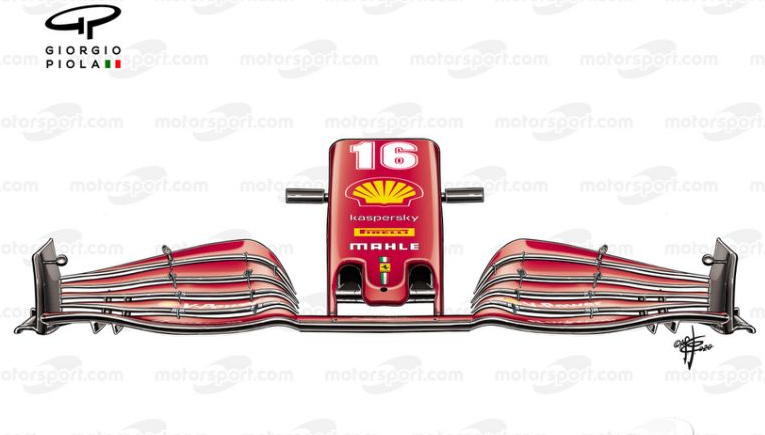 F1 2020机翼的设计告诉我们每个团队的知识 中网体坛,oubili.com