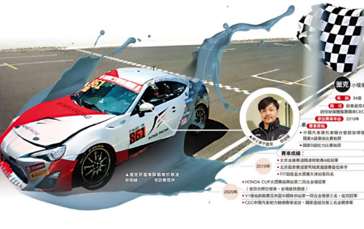 ﻿盖克弯道超车不言迟：盖克所属车队战车于宁波站冲线受访者提供 中网体坛,oubili.com