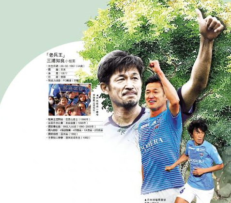 日本足坛盛产「长青树」球迷「细细个就已经听过佢个名」的三浦知良 中网体坛,oubili.com