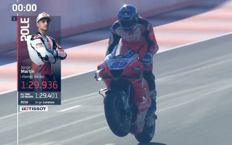 【MotoGP】Rd.18瓦伦西亚GP排位赛：Bagnaia、Miller先后转倒让Martin逆转取得竿位 中网体坛,oubili.com
